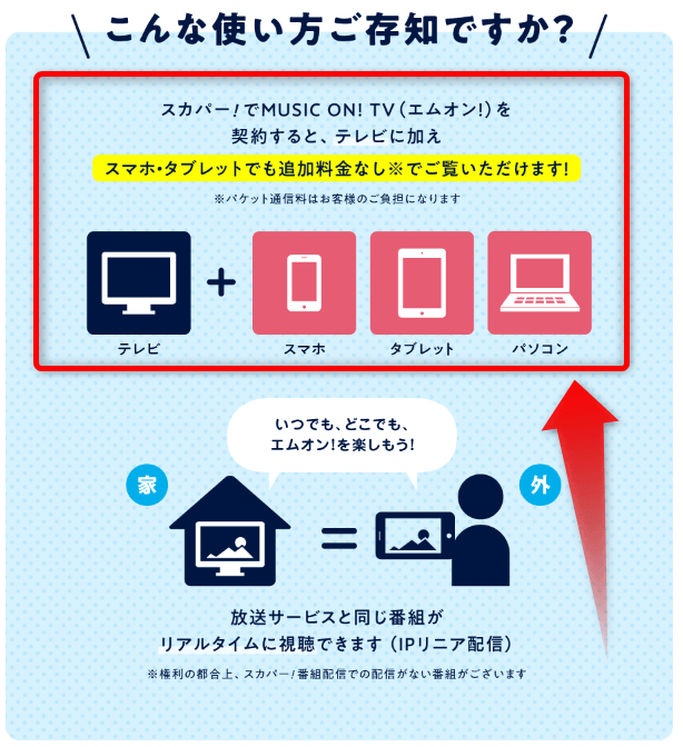 櫻坂46の特番「～桜月～」はスカパー番組配信対応のためネット視聴可能