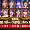 第5回AKB歌唱力ファイナリストライブ放送・配信まとめ