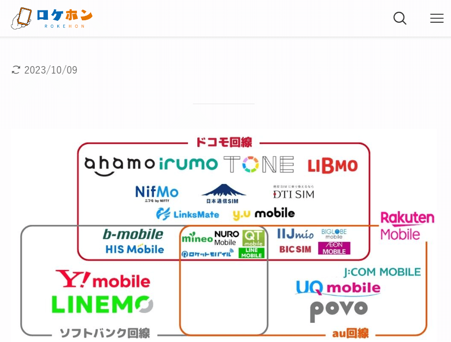 ロケホン