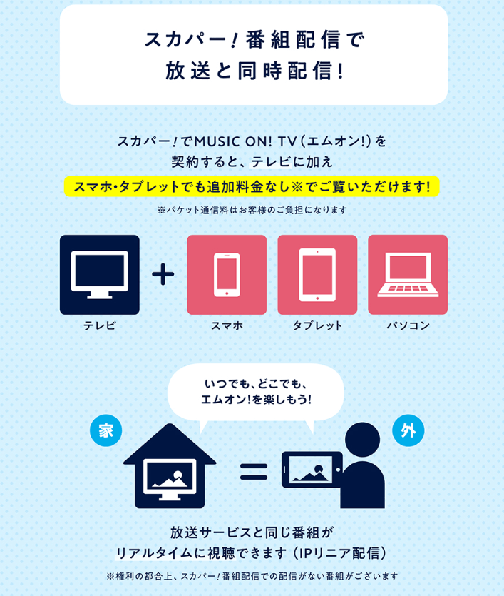 TMA2023ライブはスマホでも見れます