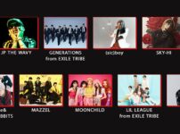 ローリングストーンズジャパンライブ2023配信・放送視聴方法