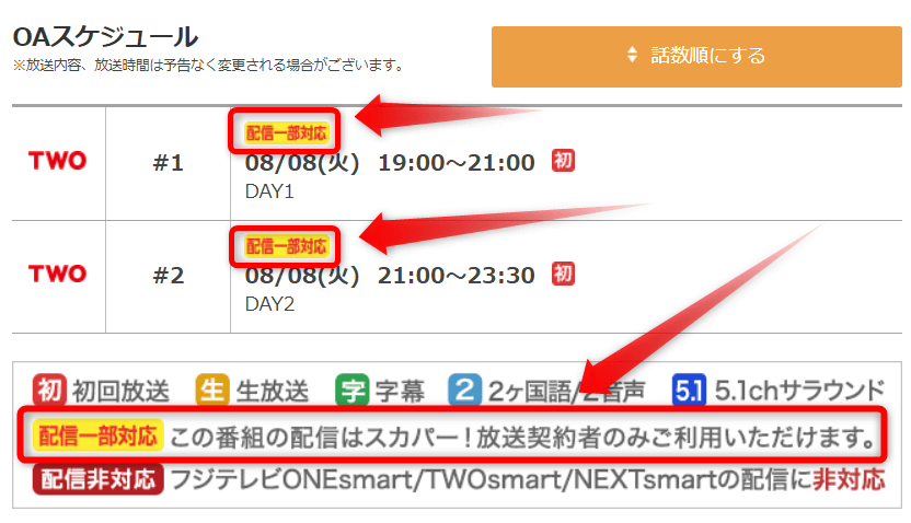 サタニックカーニバル2023はスマホでも視聴可能