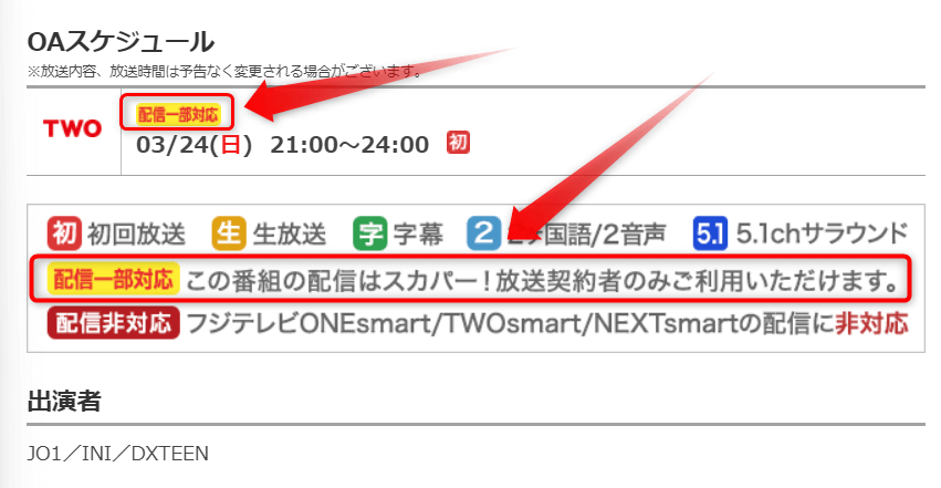 LAPOSTA2024をフジテレビTWOで視聴