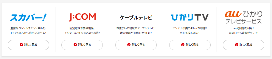 GAORA SPORTSの視聴方法と料金一覧